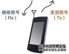 功率放大器電源線(xiàn)的靜噪對(duì)策及風(fēng)華電感磁珠技術(shù)建議